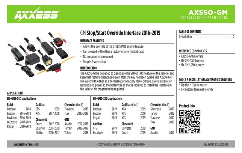 Axxess AXSSO-GM User manual