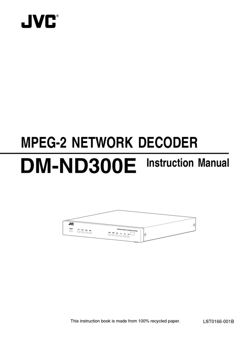 JVC DM-ND300E User manual