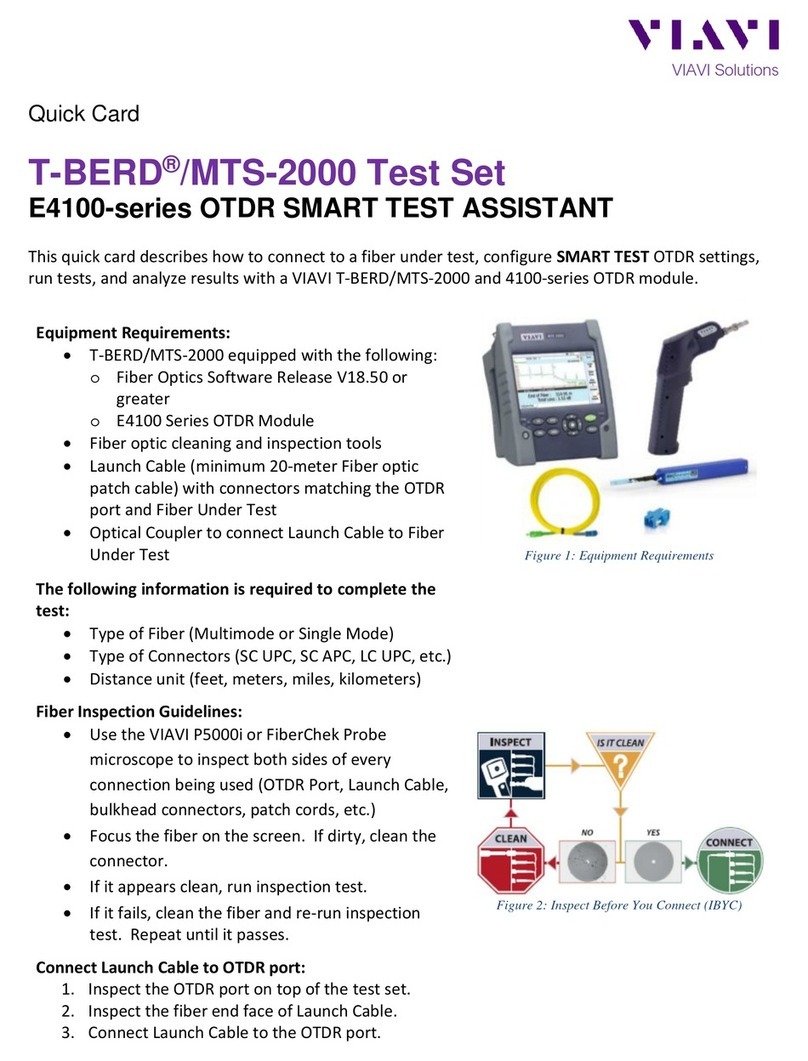 Viavi MTS 2000 Quick Card