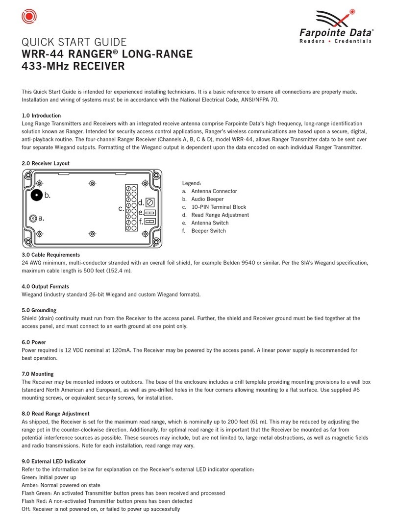 Farpointe Data WRR-44 RANGER quick start guide