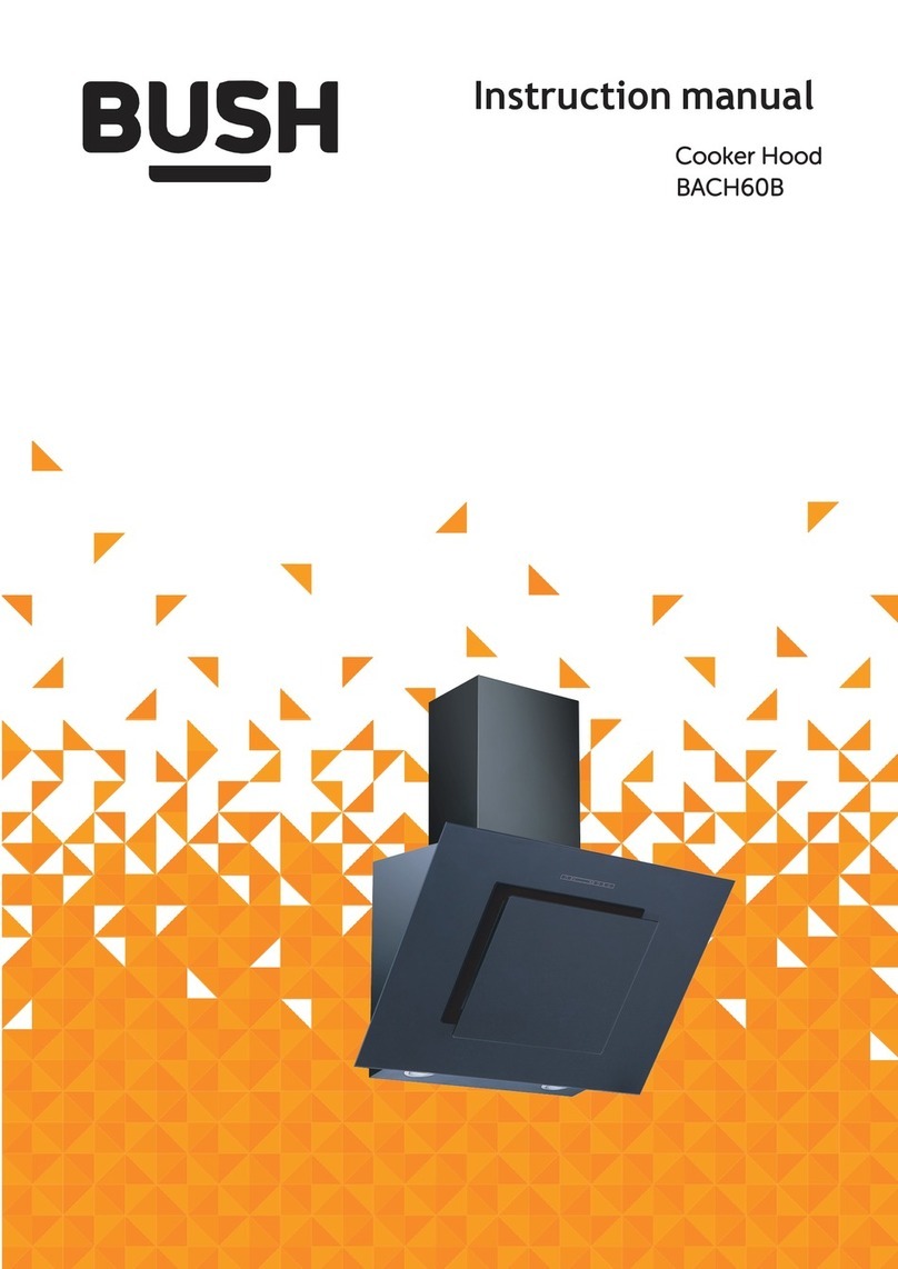 Bush BAC60B User manual
