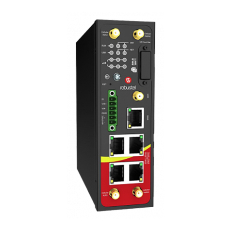 Robustel GoRugged R2000 User manual