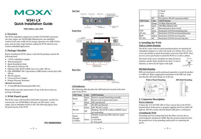 Moxa Technologies W341-LX User manual