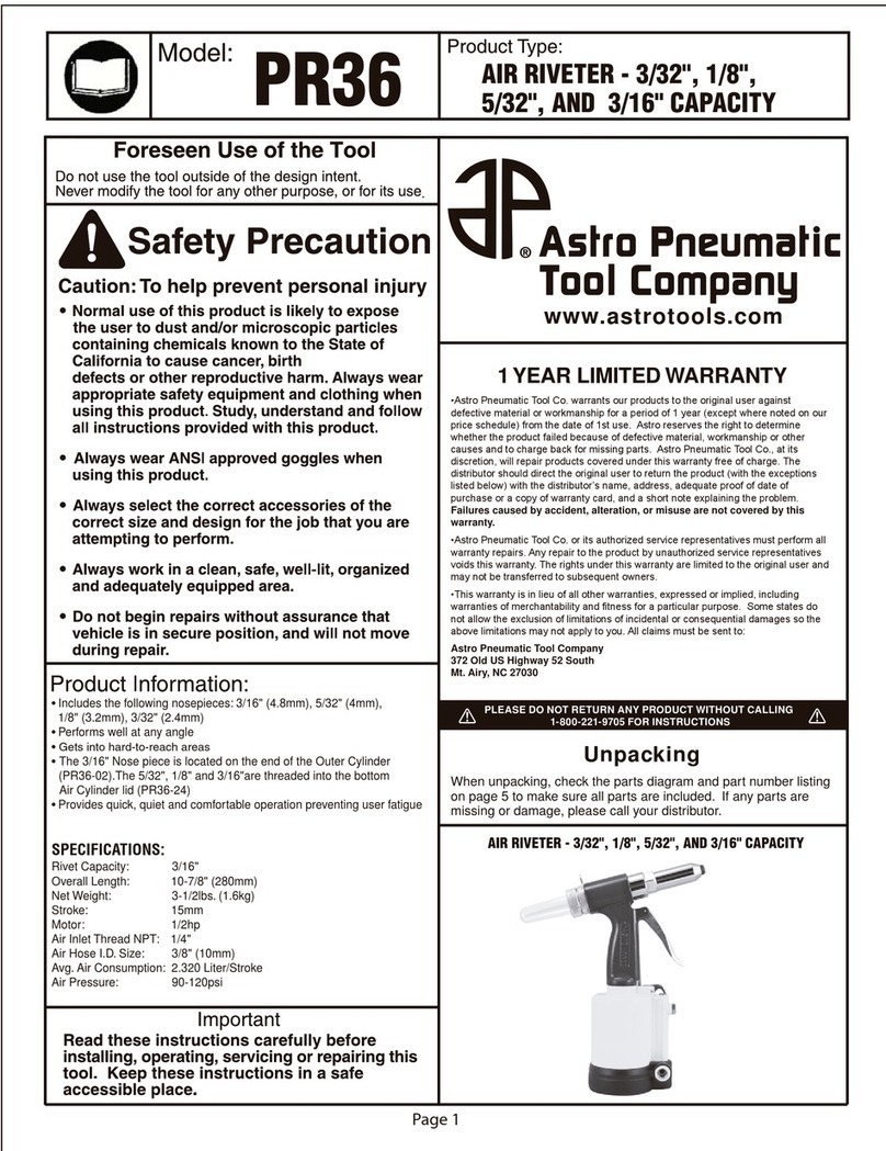 Astro Pneumatic Tool PR36 User manual