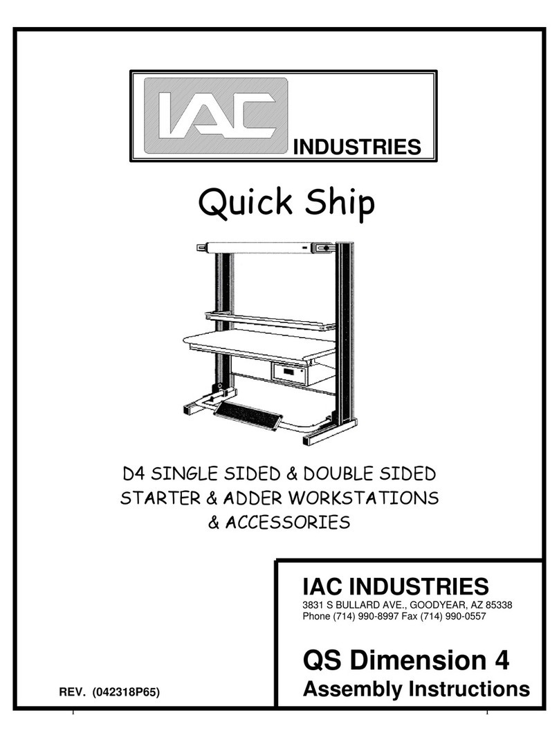IAC INDUSTRIES D4 User manual