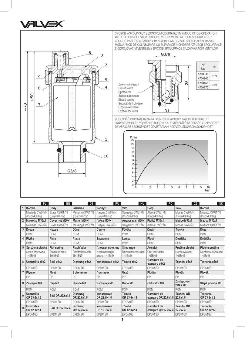 VALVEX 4700330 Parts list manual