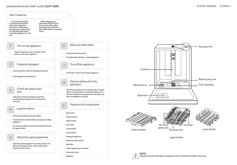 Fagor 3LVF-438X User manual