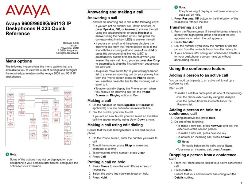 Avaya IP Office 9608 User manual