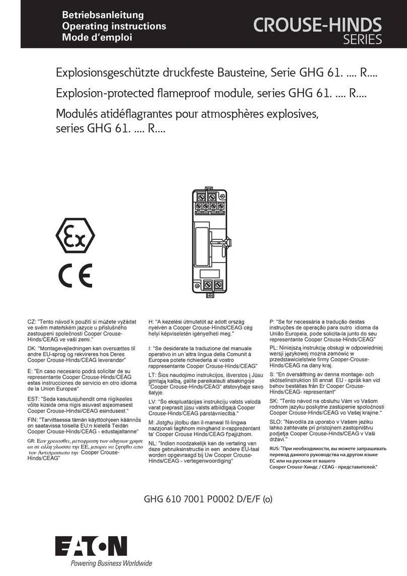 Eaton Crouse-Hinds GHG 61 R Series operating instructions