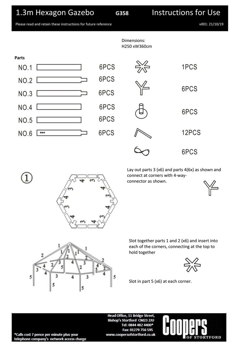 Coopers G358 Instructions for use