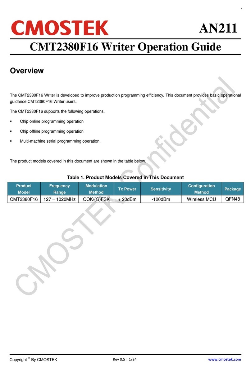 CMOSTEK CMT2380F16 Operation guide