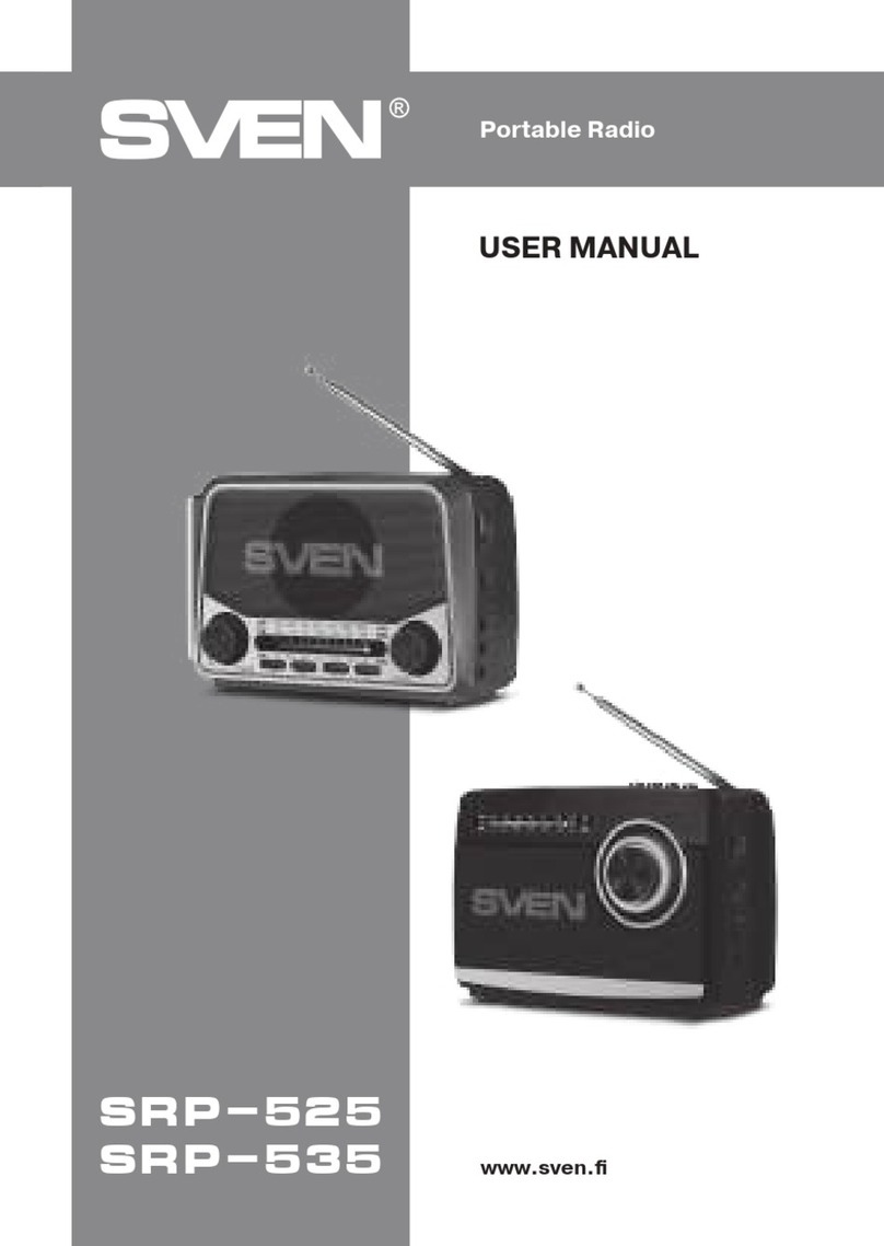 Sven SRP-525 User manual
