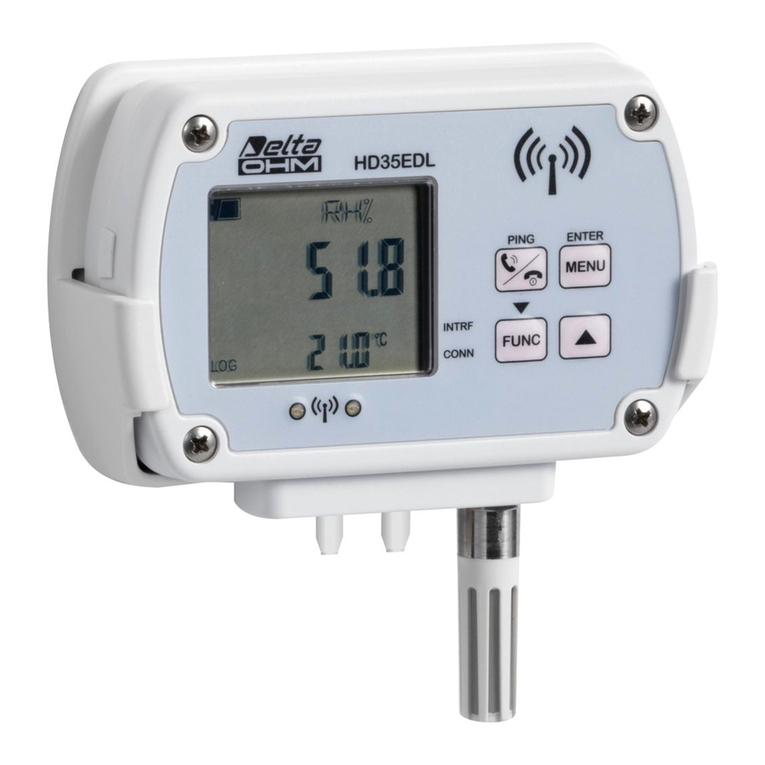 C2AI HD35 Product information