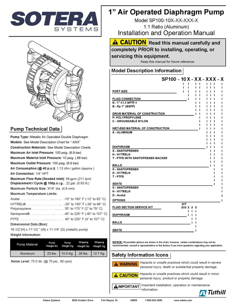 Sotera SP100-10 Series Installation and operation manual