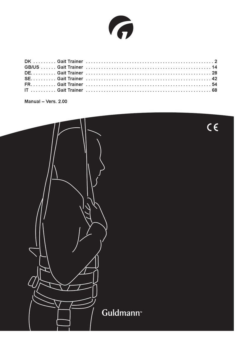 Guldmann 2832 Series User manual