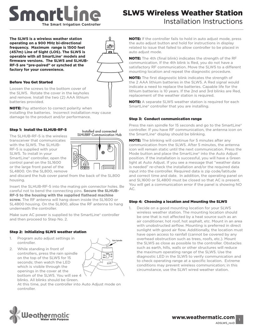 SmartLine SLW5 installation instructions