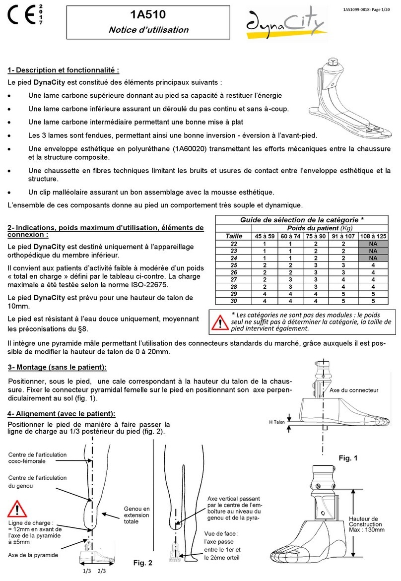 PROTEOR DynaCity 1A510 Instructions for use