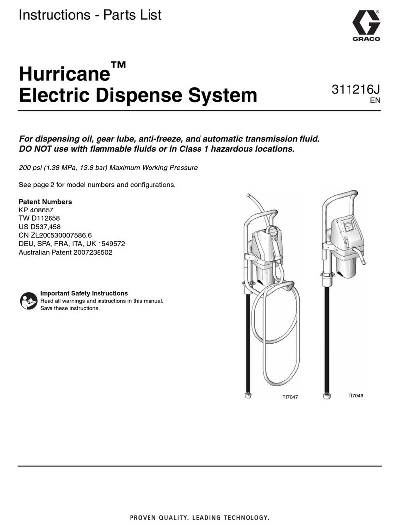 Graco Hurricane 234902 Operation manual