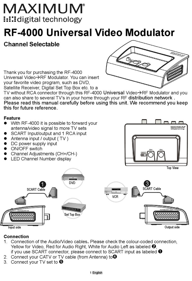 Maximum RF-4000 manual