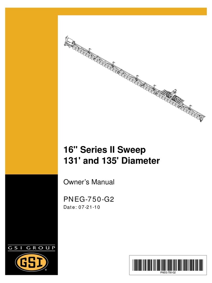 GSi Sweep II Series User manual GSi Sweep II Series User manual