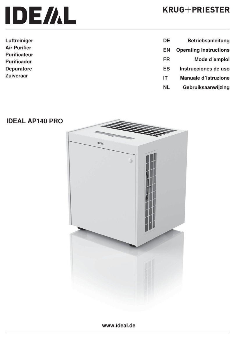 IDEAL AP140 PRO User manual