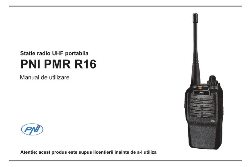 PNI PMR R16 User manual