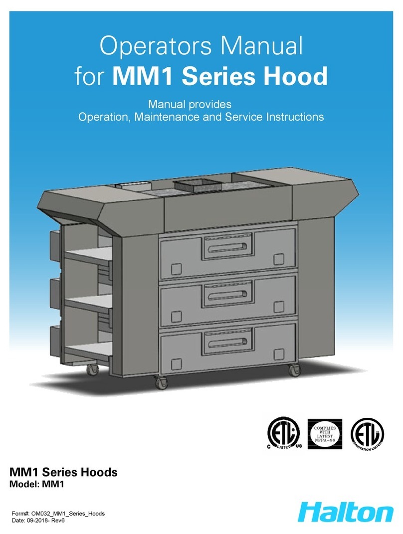 Halton MM1 Series User manual