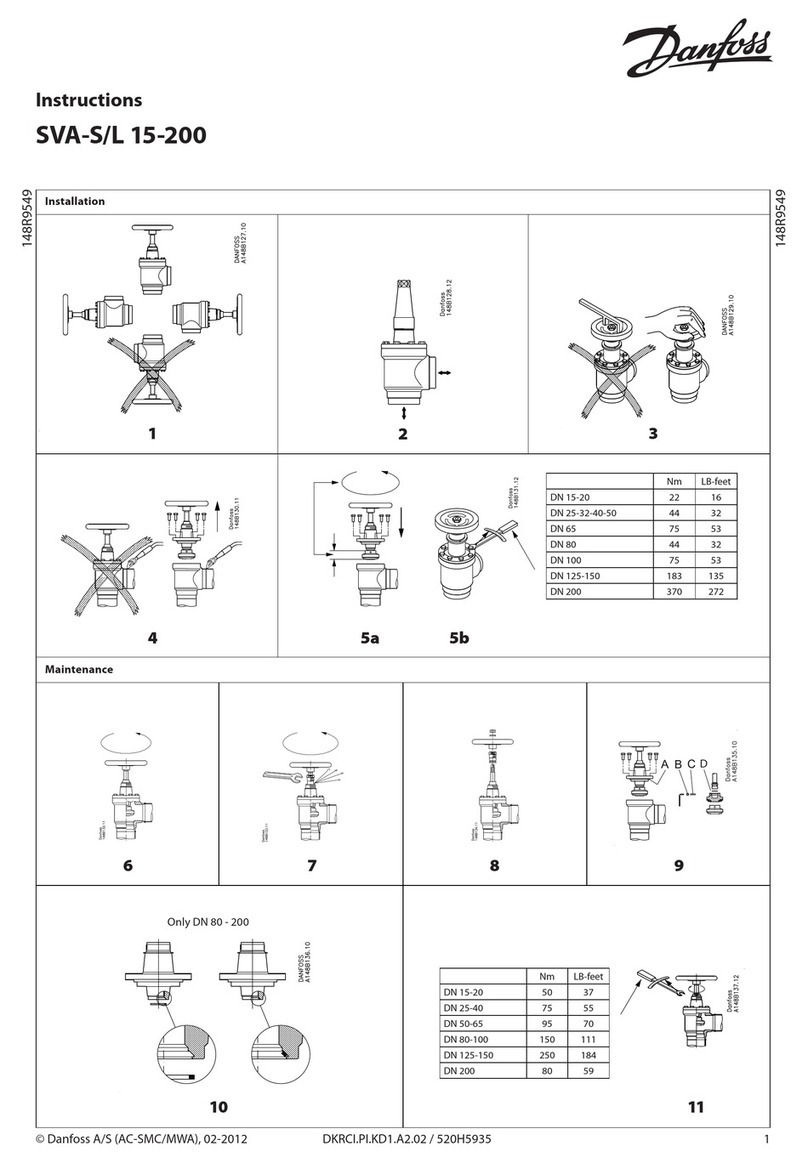 Danfoss SVA-S 15-200 Series User manual Danfoss SVA-S 15-200 Series User manual