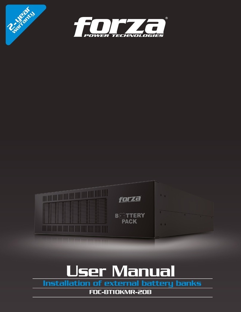 Forza FDC-BT10KMR-20B user manual