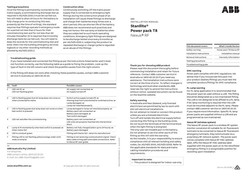 ABB Stanilite T8 Nexus RF User manual