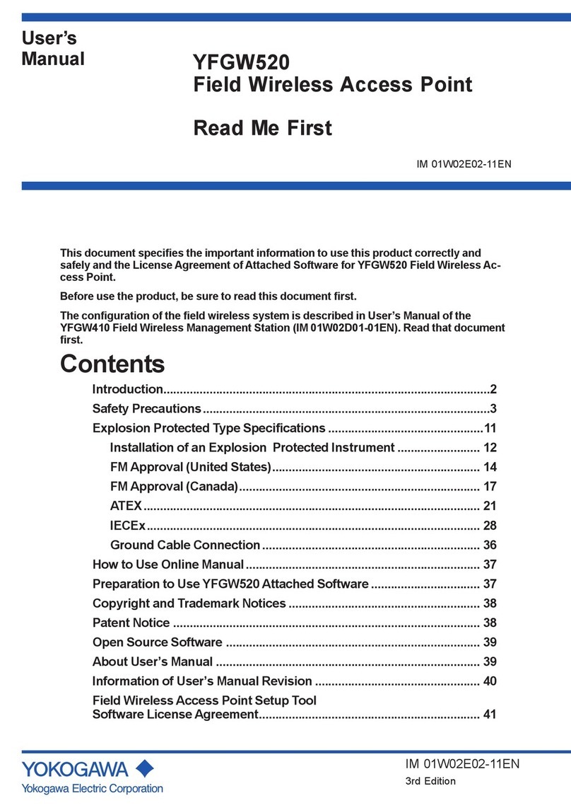 YOKOGAWA YFGW520 user manual