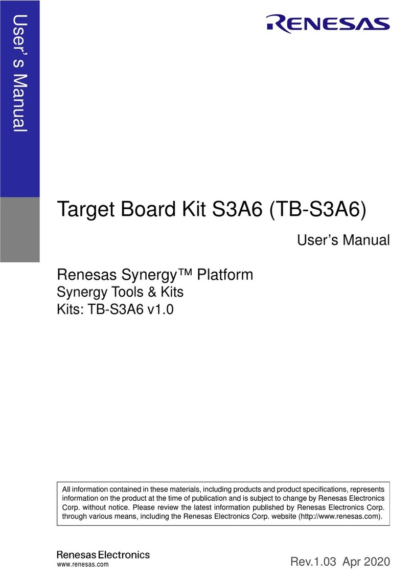 Renesas Synergy TB-S3A6 User manual