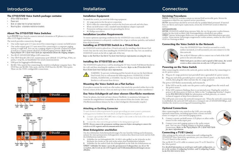 Mitel ShoreTel ST1D User manual