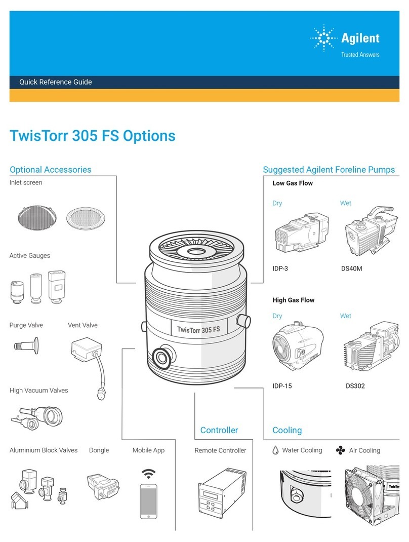 Agilent Technologies TwisTorr  305 FS Series User manual
