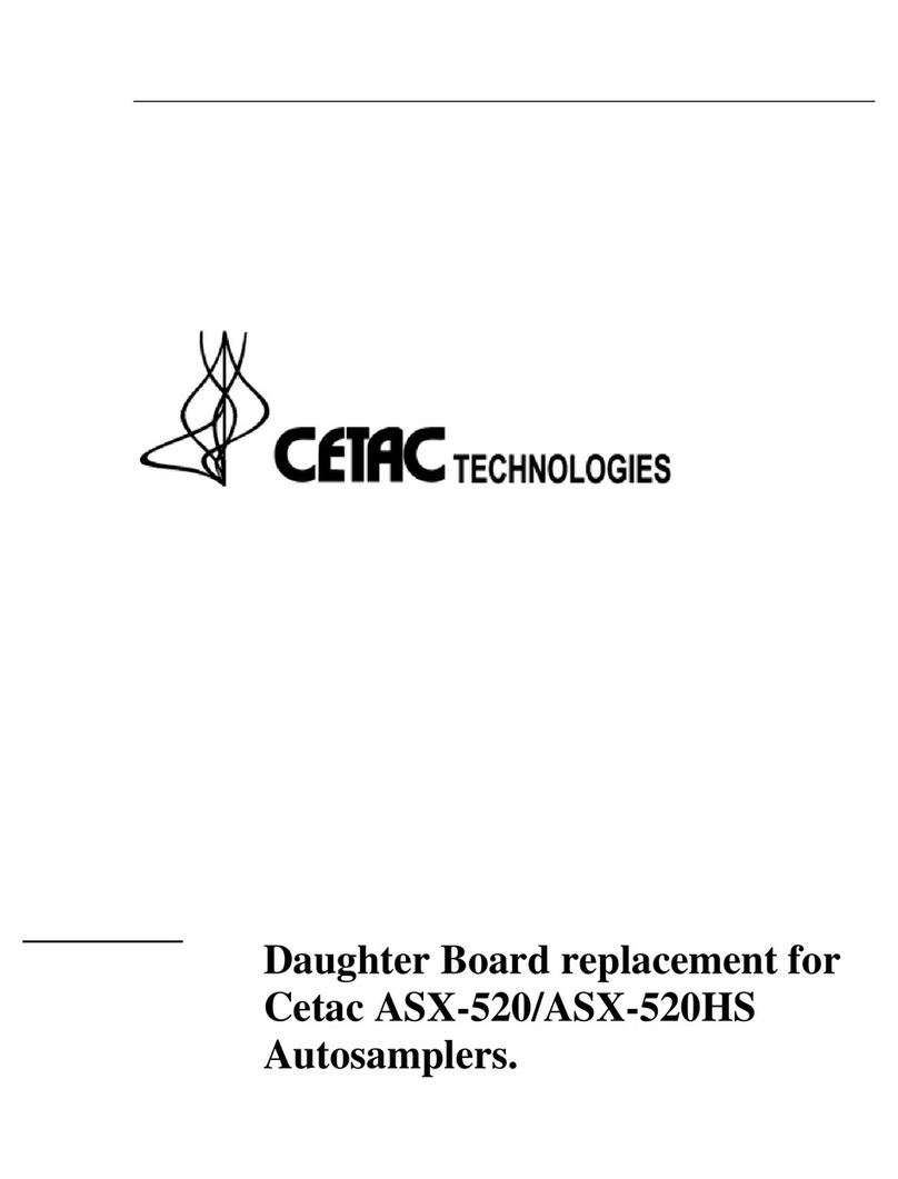 CETAC ASX-520 Use and care manual