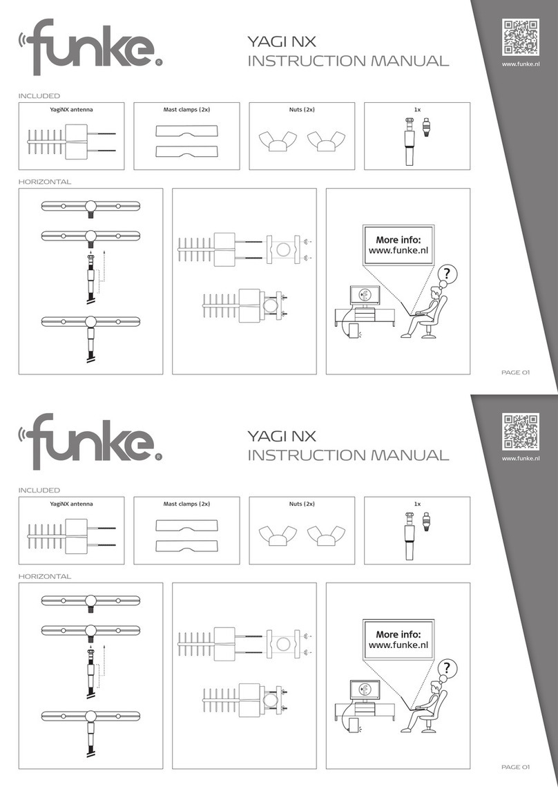 Funke YAGI NX User manual