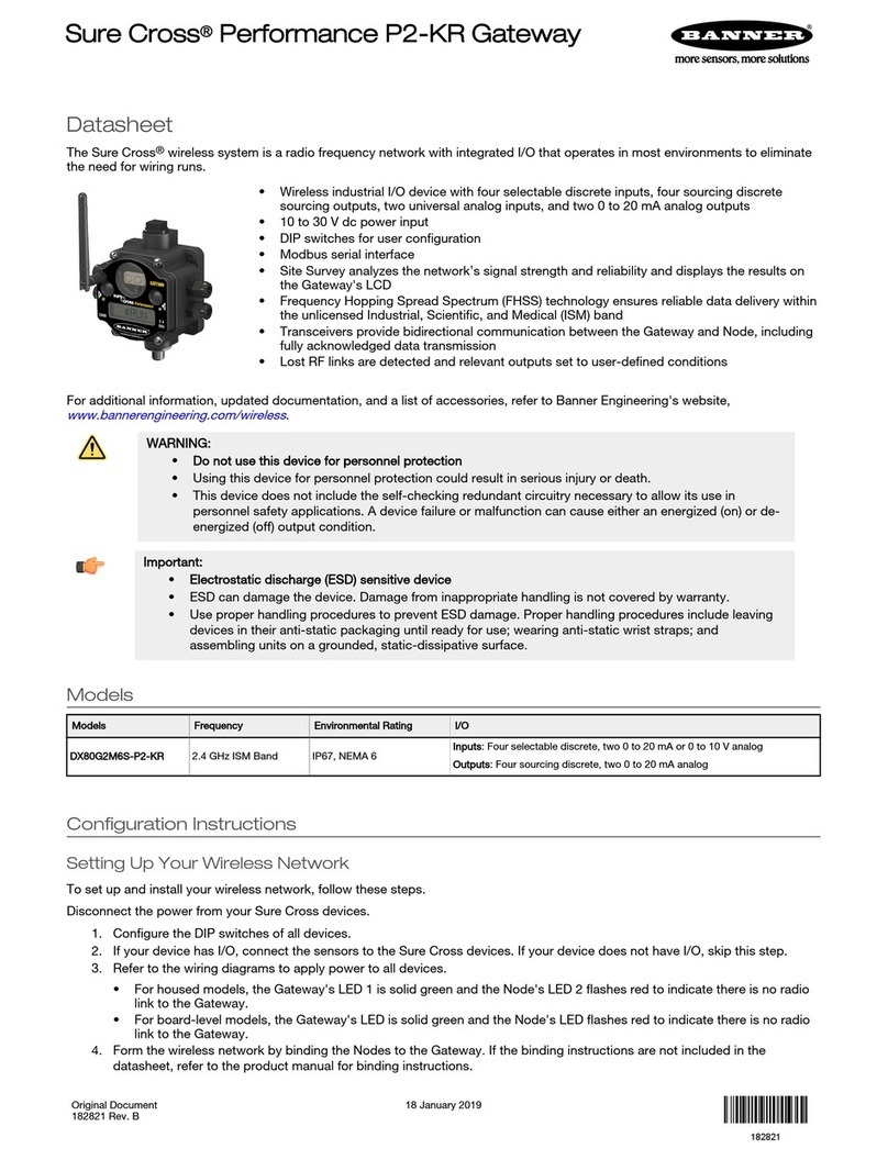 Banner Sure Cross P2-KR User manual