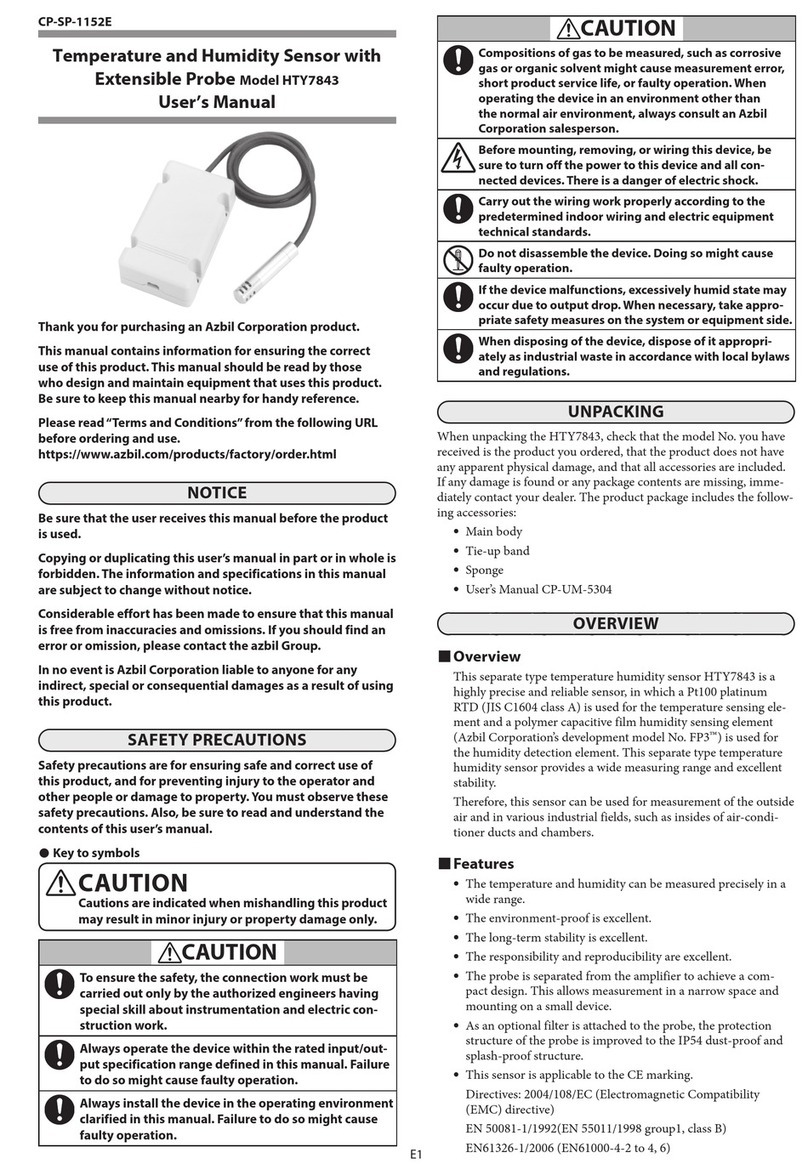 Azbil HTY7843 user manual