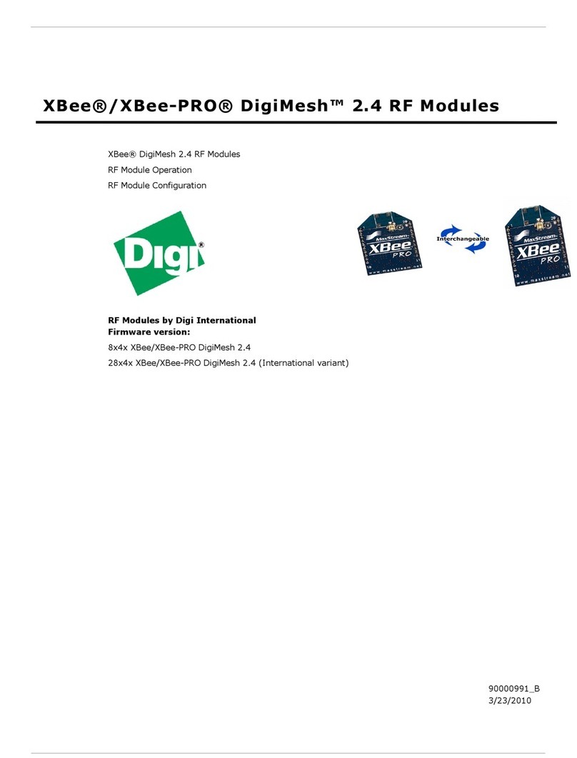 Digi XBee User manual