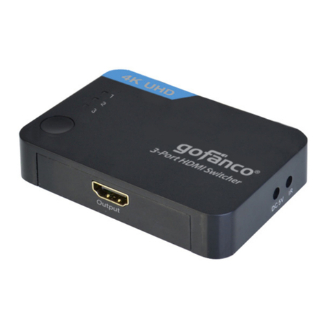 gofanco Switcher3P user guide
