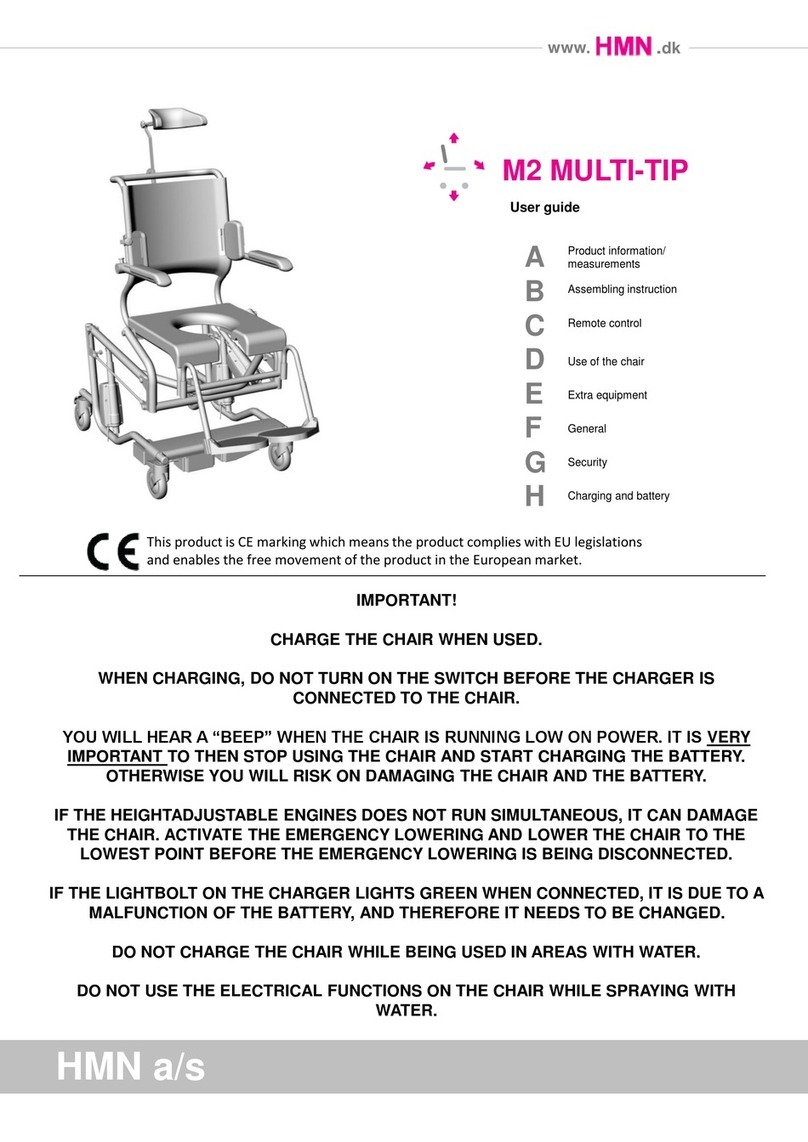 HMN M2 Multi-tip user guide