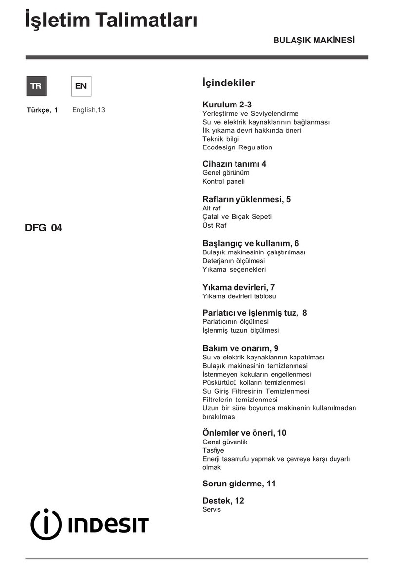 Indesit DFG 04 User manual