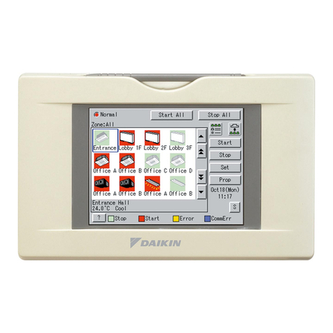 Daikin DCS601C51 Operation manual
