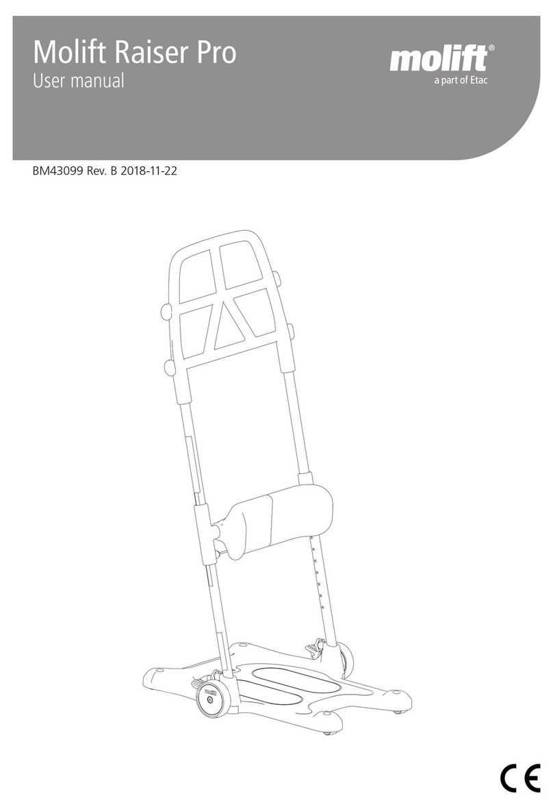 Molift Raiser Pro user manual