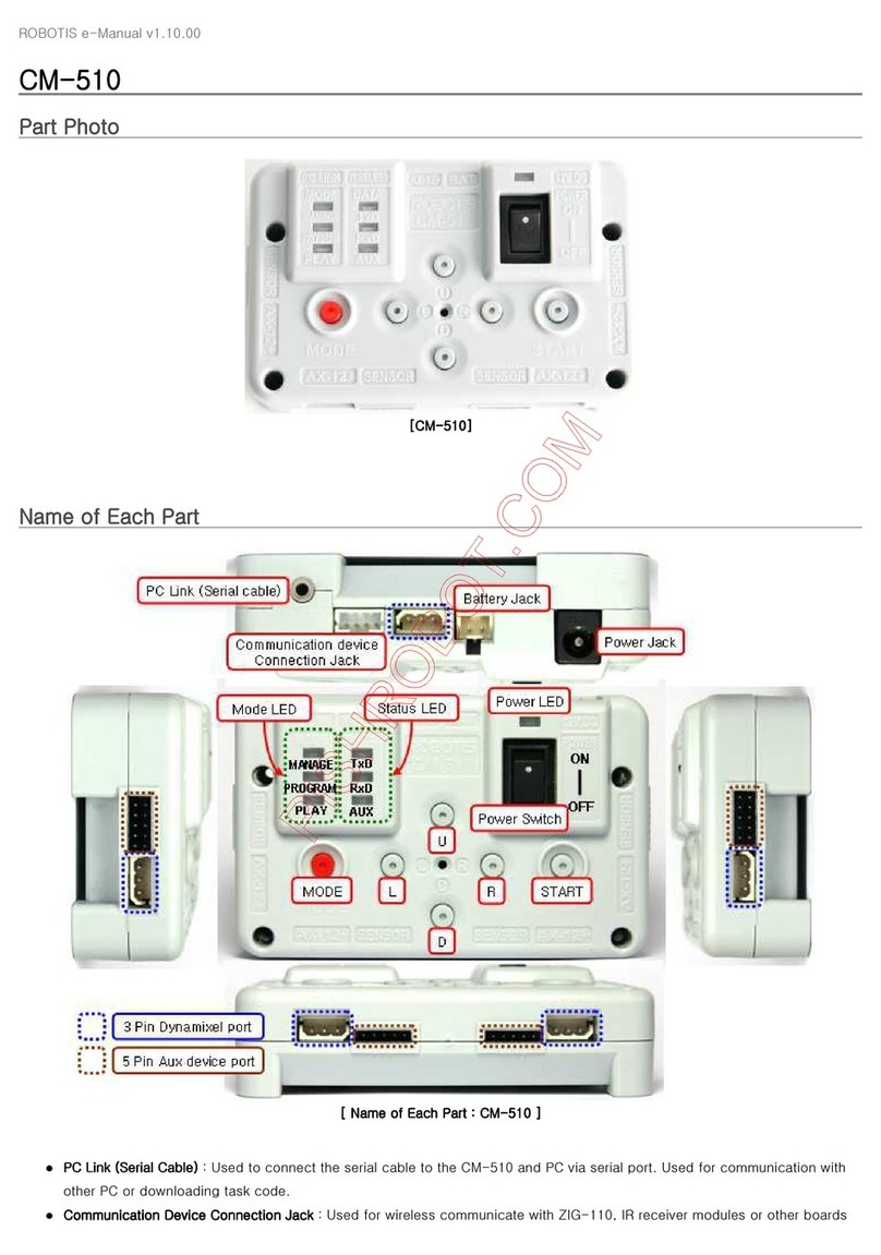 Robotis CM-510 User manual