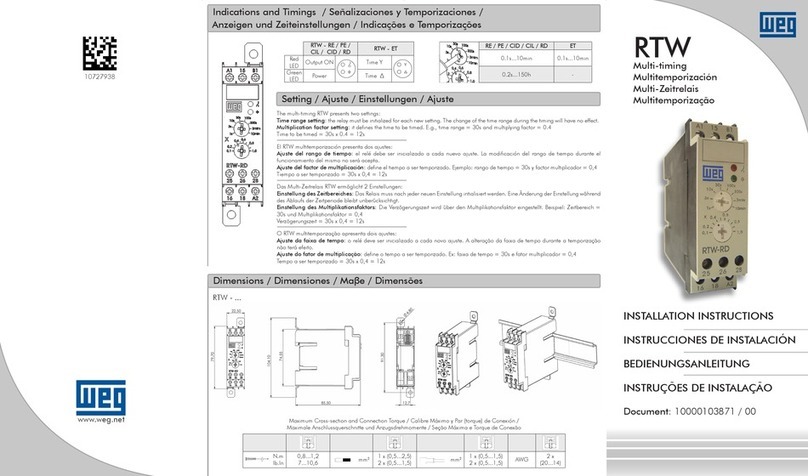 WEG RTW Series installation instructions
