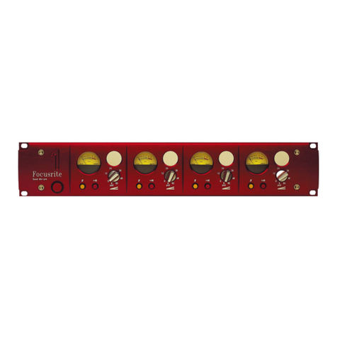 Focusrite Red Series User manual