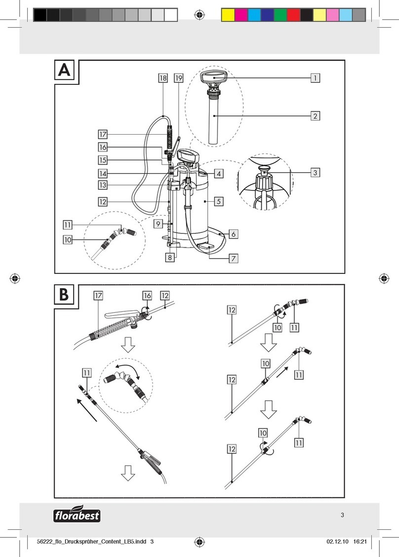 FLORABEST Z30597 manual