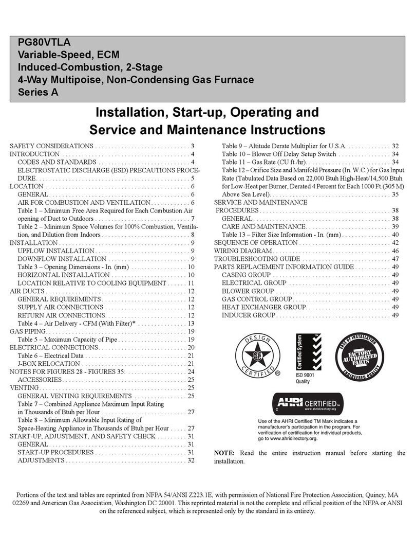 Carrier A Series Guide