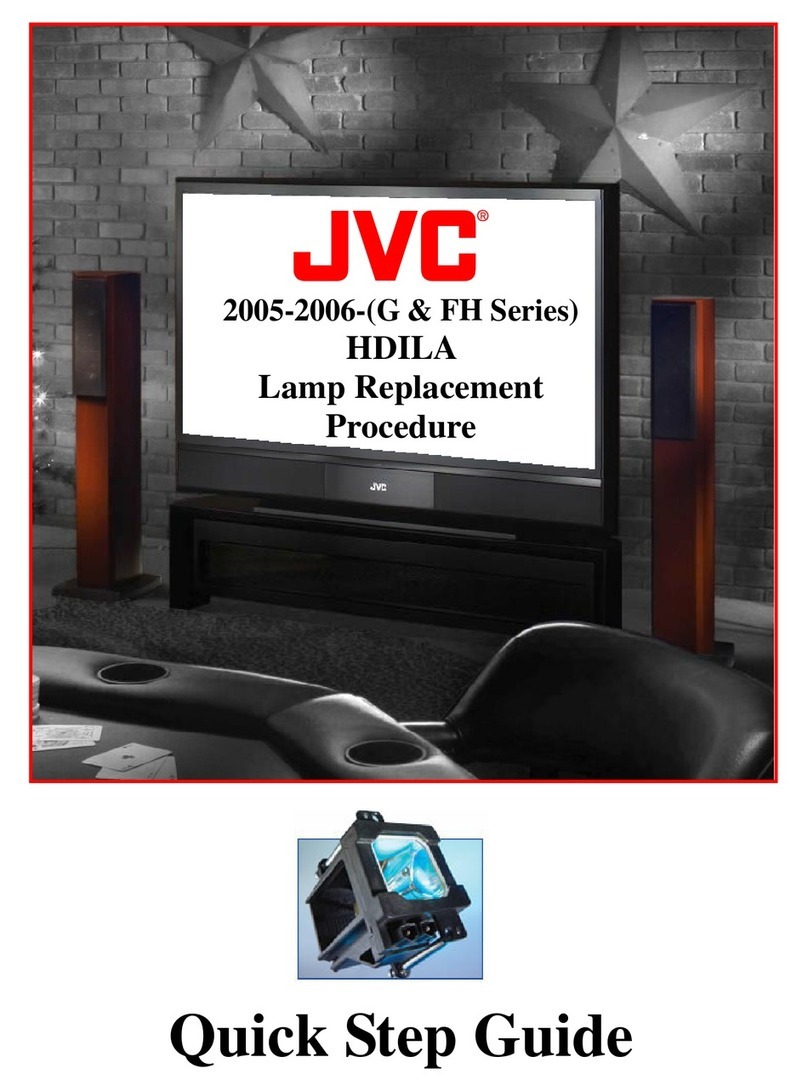 JVC G Series User manual